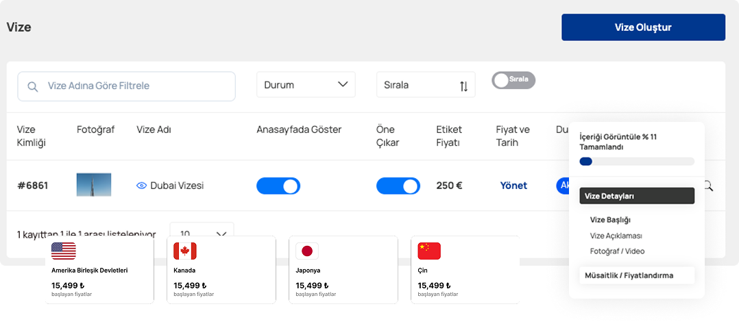 Satışını yaptığınız vizeleri ekleyin.