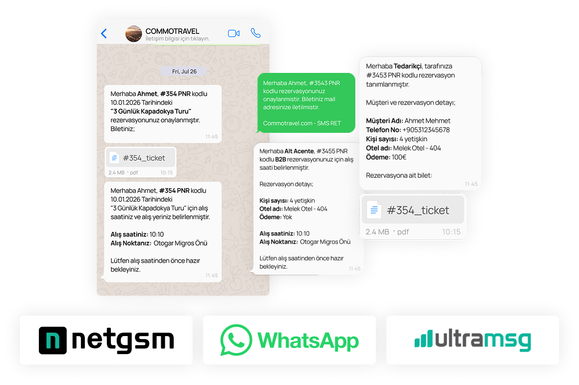 Tüm süreçlerinizi otomatikleştirin.