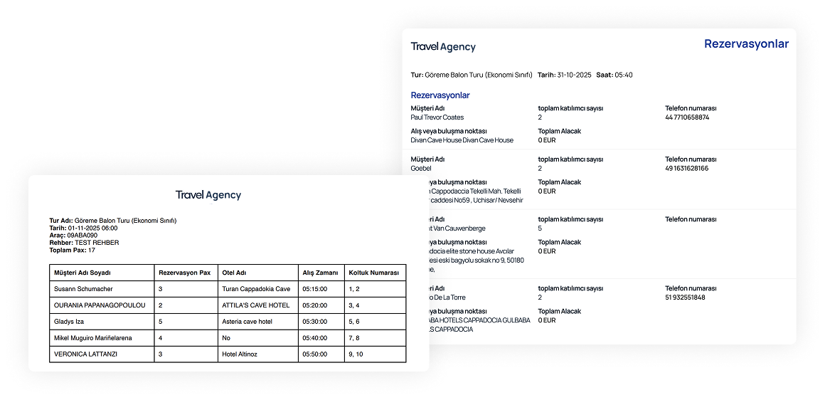 Operasyon çıktılarınızı alın ve işinizi kolaylaştırın.