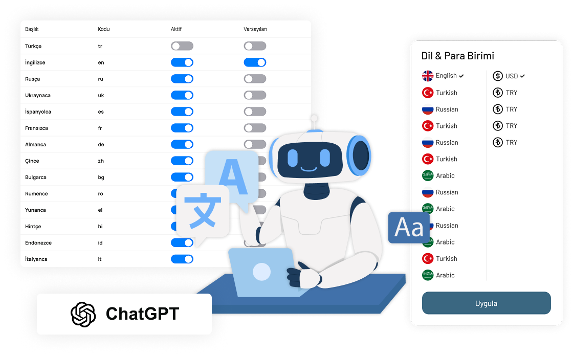 Seyahat acente sitenizi 24 dile çeviriyor!