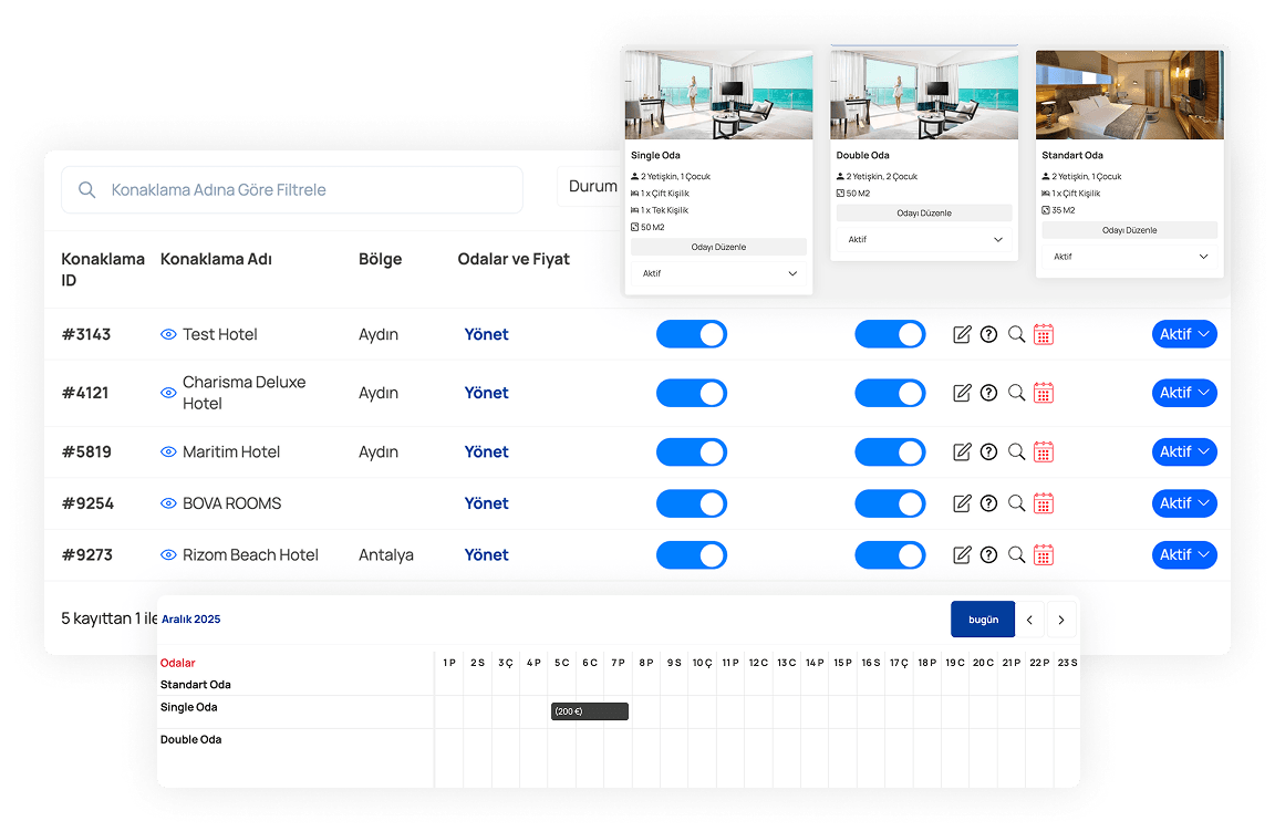 Add your contracted hotels