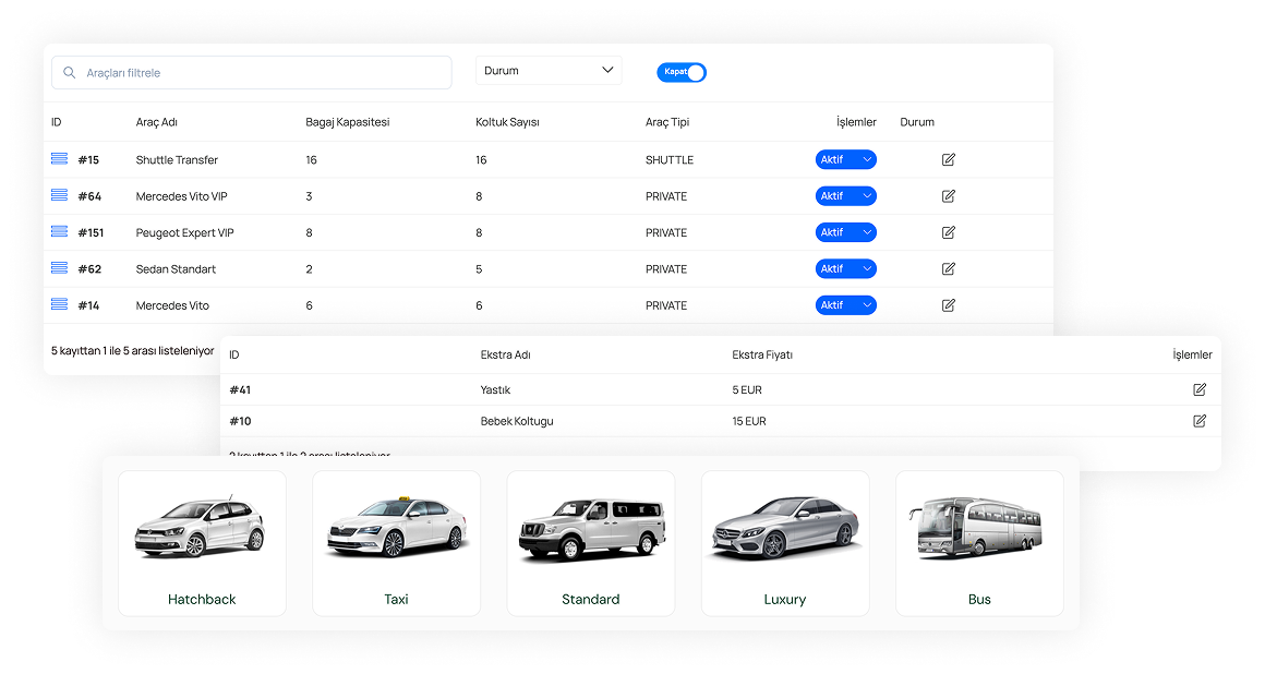 Add your vehicles and extras