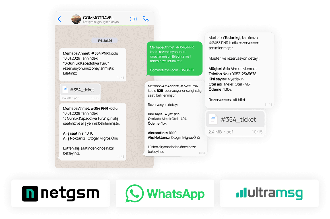 Automate all your processes